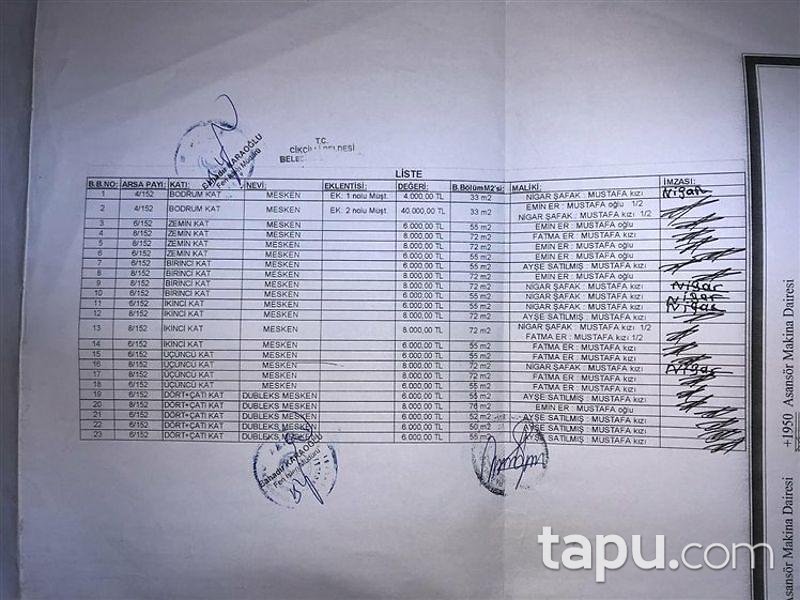 Alanya Cikcikli Dubleks Mesken