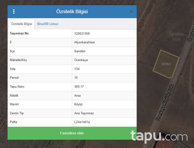 Afyon Sandıklı'da Yola Cepheli Yatırımlık İmarlı Arsa