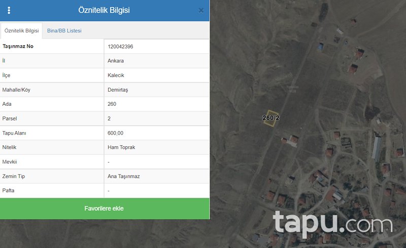 Ankara Kalecik Demirtaş Mahallesi'nde Yatırımlık Konut İmarlı Arsa