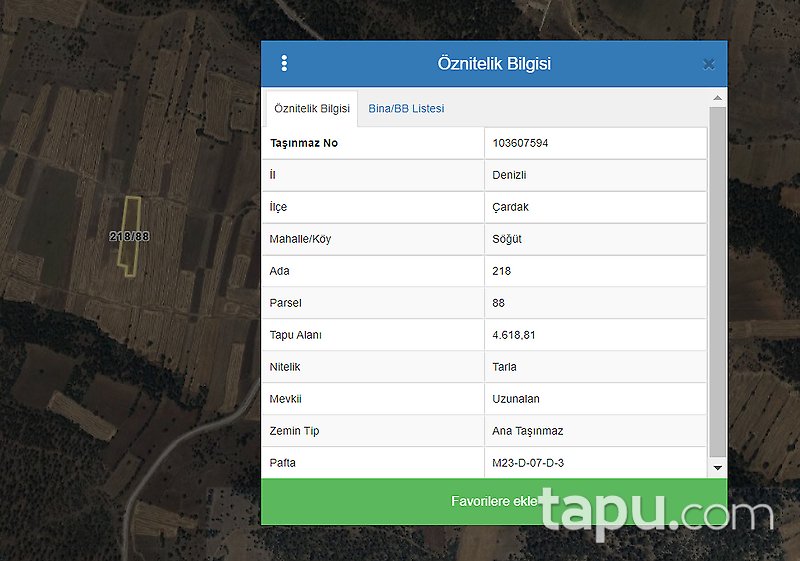 Denizli Çardak Söğüt Köyü'nde Yatırımlık 4 Dönüm Tarla