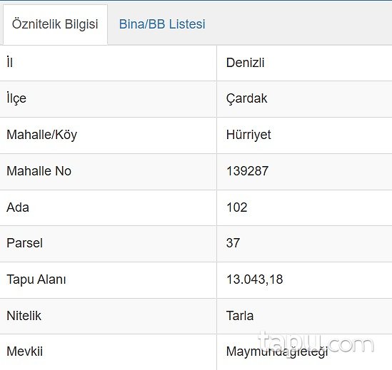 Denizli Çardak Hürriyet Mahallesi'nde 13 Dönüm Tarla