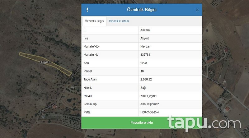 Ankara Akyurt Haydar'da 6 Adet Hisseli Arazi (AS-00927)