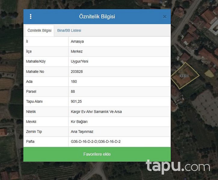 Amasya Merkez Uygur'da Kargir Ev Ahır Samanlık Ve Arsa(305532)