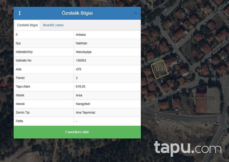 Ankara Nallıhan Nasuhpaşa'da Hisseli Konut İmarlı Arsa
