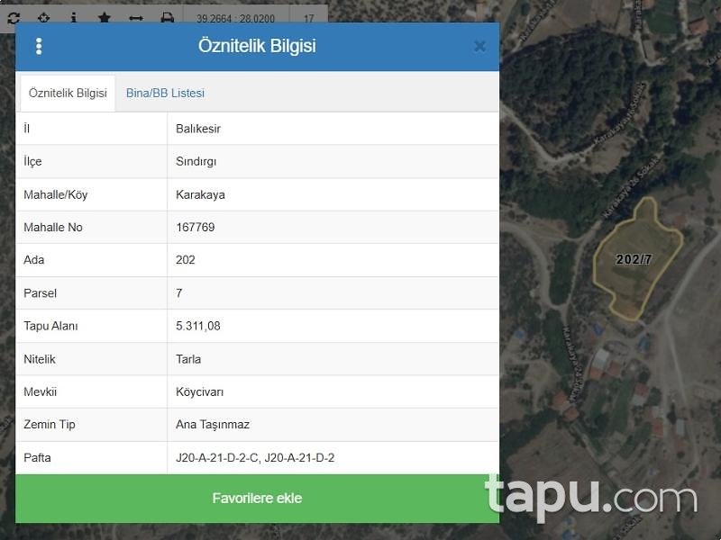 Balıkesir Sındırgı'da Hisseli Kargir Ev ve Arsası (AS-03089)