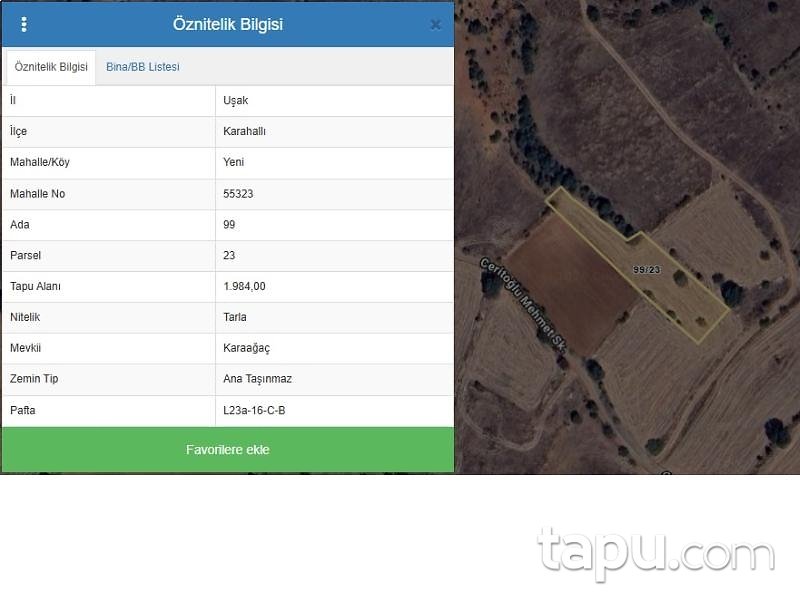 Uşak Karahallı Yeni Mahallesi'nde 1.984 m2 Tarla (AS-02265)
