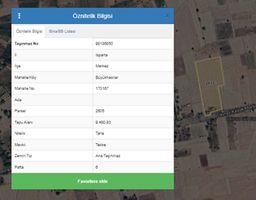 Isparta Merkez'de Şehir Merkezine Yakın Tarla ve Yol