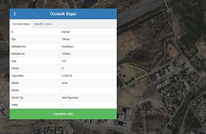 Tarsus İncirlikuyu'da Hisseli Sağlık İmarlı Arsa (AS-02279)