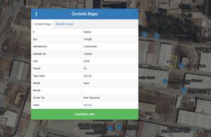 Adana Yüreğir Küçük Sanayi İmarlı Arsa