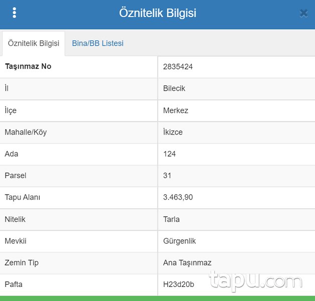 Bilecik Merkez İkizce Köyü'nde Yatırımlık 3 Dönüm Tarla