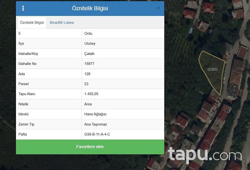 Ordu Ulubey Çatallı Mahallesi'nde Hisseli Konut İmarlı Arsa