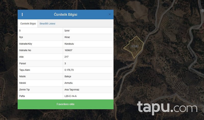 İzmir Kiraz'da 5.176 m2 Tarla